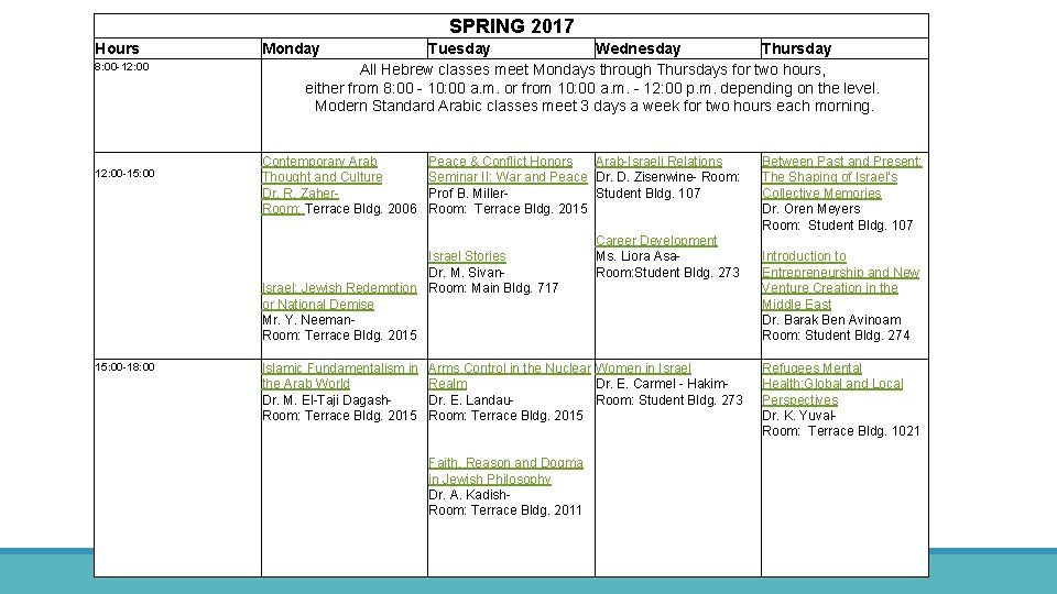 SPRING 2017 Hours 8: 00 -12: 00 -15: 00 -18: 00 Monday Tuesday Wednesday