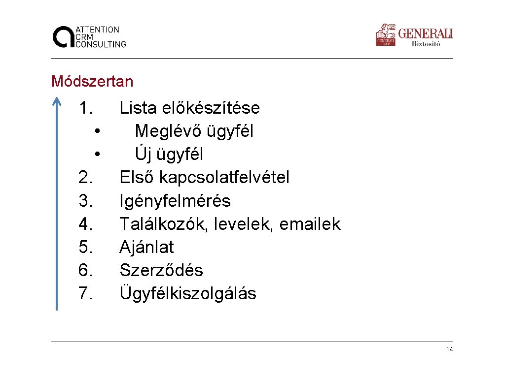 Módszertan 1. • • 2. 3. 4. 5. 6. 7. Készítette: | dátum: Lista