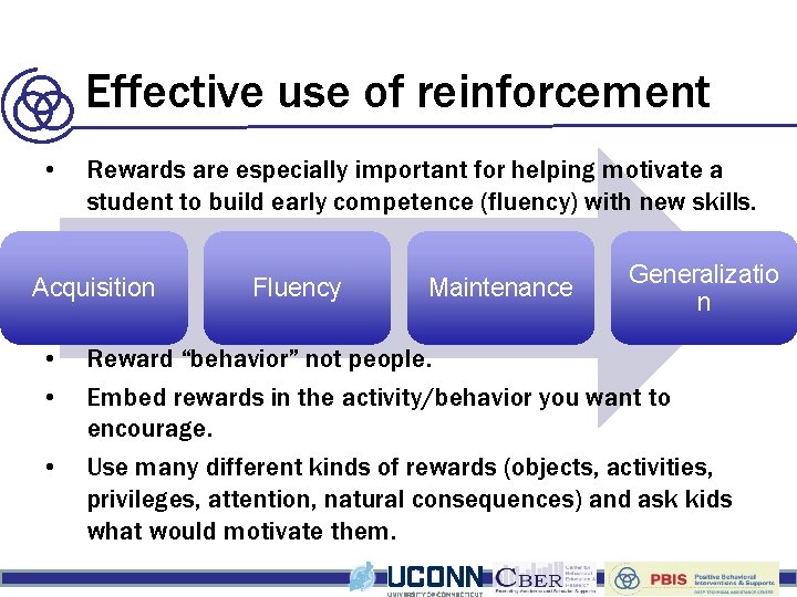 Effective use of reinforcement • Rewards are especially important for helping motivate a student