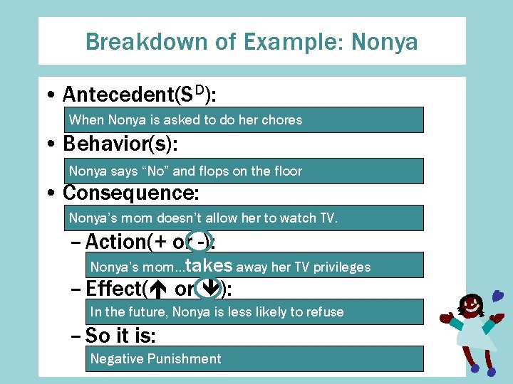 Breakdown of Example: Nonya • Antecedent(SD): When Nonya is asked to do her chores