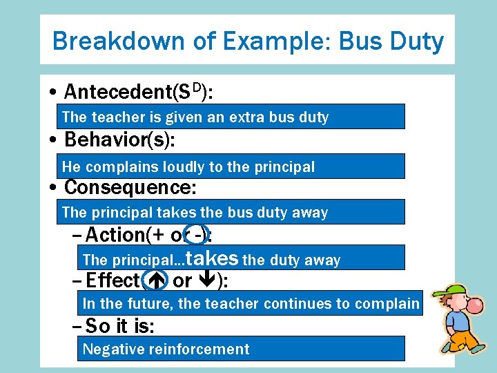 Breakdown of Example: Bus Duty • Antecedent(SD): The teacher is given an extra bus