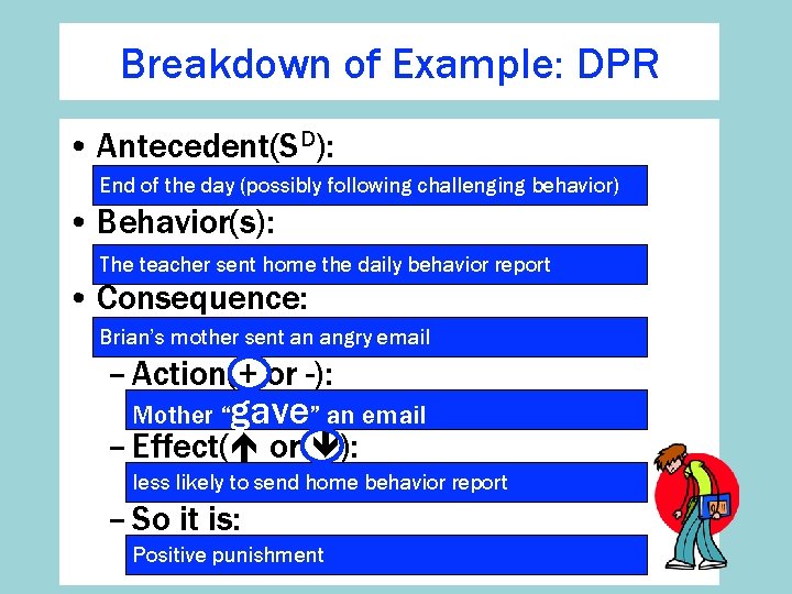 Breakdown of Example: DPR • Antecedent(SD): End of the day (possibly following challenging behavior)