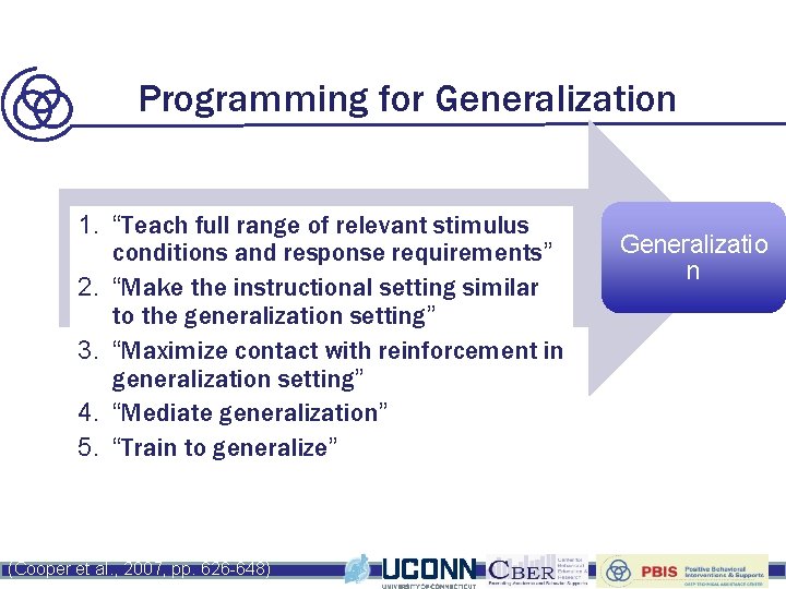 Programming for Generalization 1. “Teach full range of relevant stimulus conditions and response requirements”