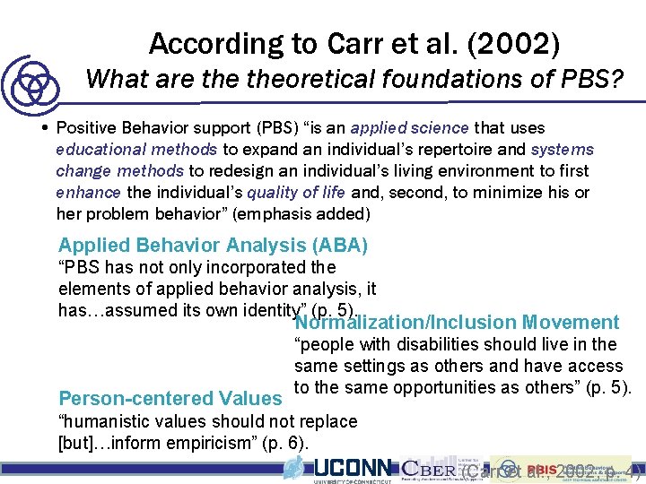 According to Carr etetal. (2002) According to Carr (2002) What are the. What theoretical