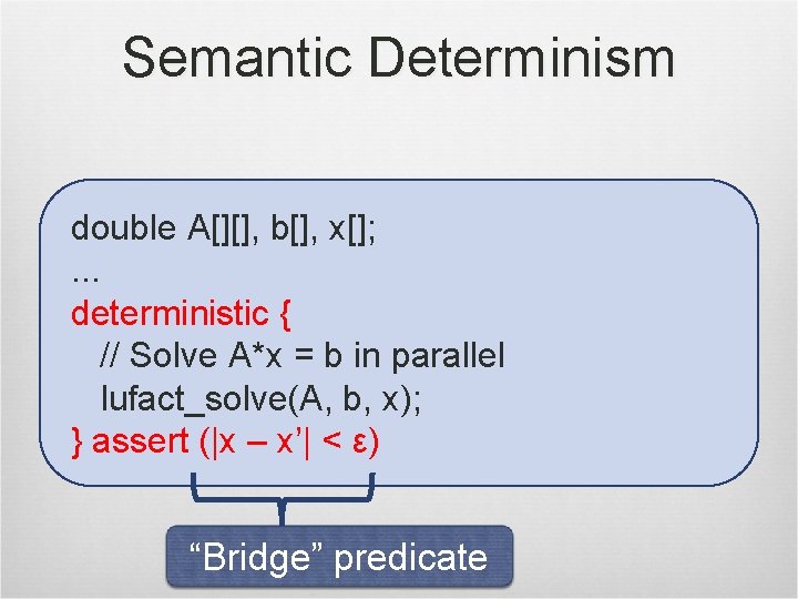Semantic Determinism double A[][], b[], x[]; . . . deterministic { // Solve A*x