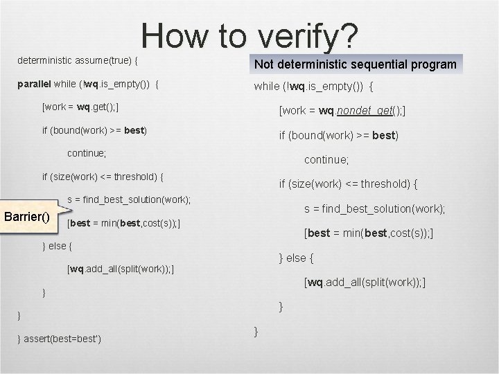 deterministic assume(true) { How to verify? parallel while (!wq. is_empty()) { Not deterministic sequential