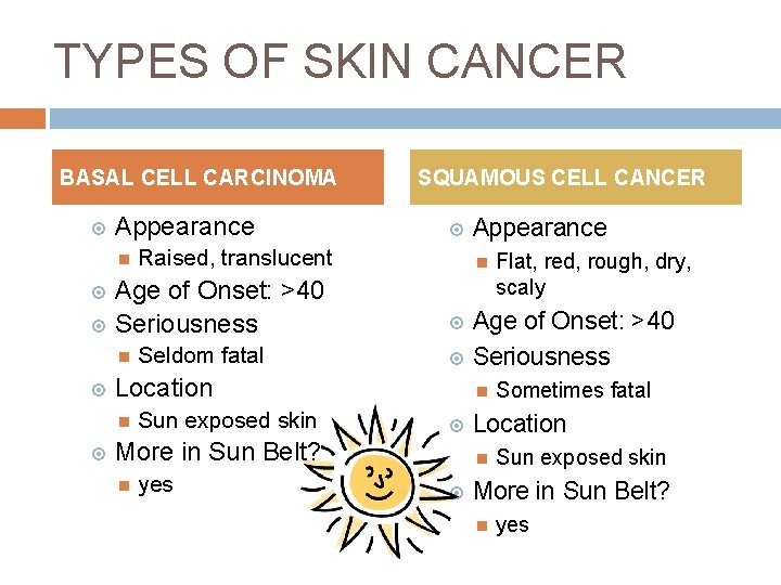 TYPES OF SKIN CANCER BASAL CELL CARCINOMA Appearance SQUAMOUS CELL CANCER Raised, translucent Age