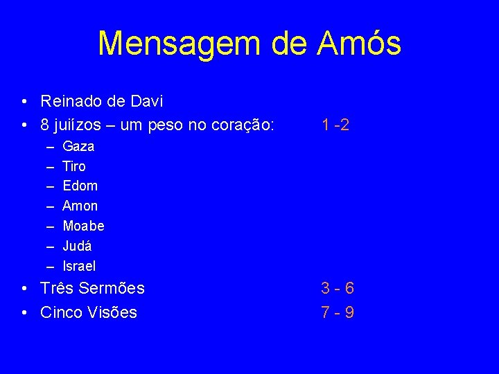 Mensagem de Amós • Reinado de Davi • 8 juiízos – um peso no