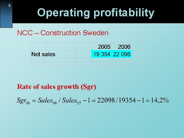 5 Operating profitability NCC – Construction Sweden Rate of sales growth (Sgr) 