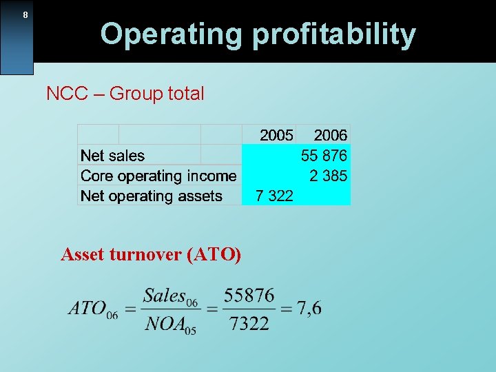 8 Operating profitability NCC – Group total Asset turnover (ATO) 