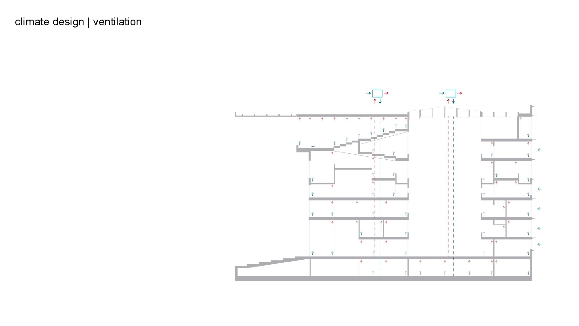 climate design | ventilation 