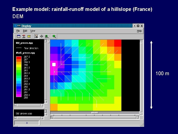 Example model: rainfall-runoff model of a hillslope (France) DEM 100 m 