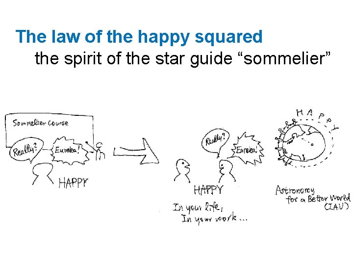 The law of the happy squared the spirit of the star guide “sommelier” 