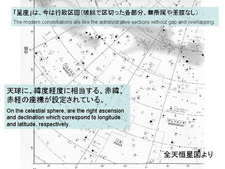 「星座」は、今は行政区画（破線で区切った各部分、無所属や重複なし） The modern constellations are like the administrative sections without gap and overlapping. 天球に、緯度経度に相当する、赤緯、