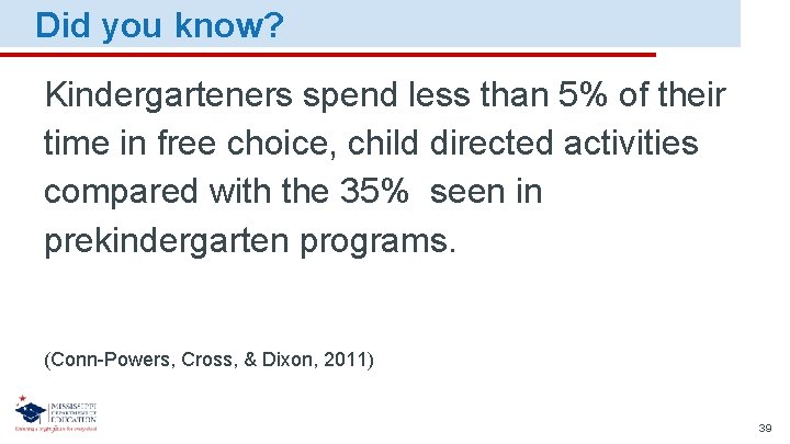Did you know? Kindergarteners spend less than 5% of their time in free choice,
