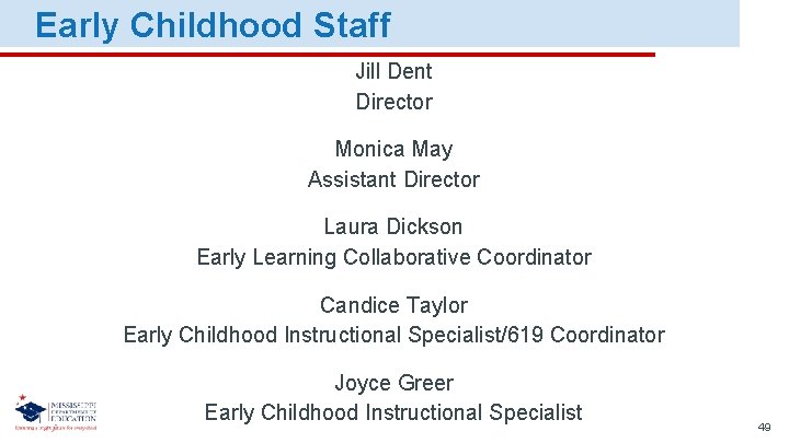 Early Childhood Staff Jill Dent Director Monica May Assistant Director Laura Dickson Early Learning