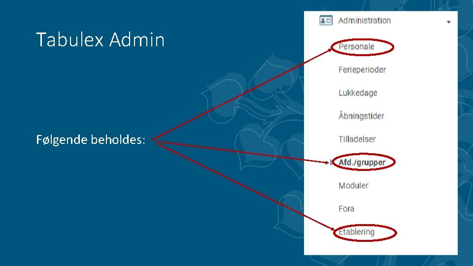 Tabulex Admin Følgende beholdes: 