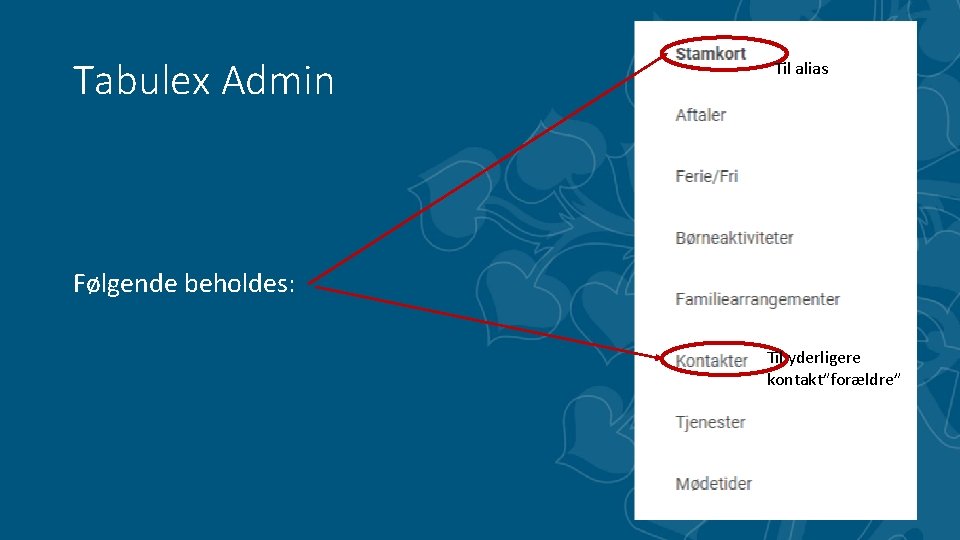 Tabulex Admin Til alias Følgende beholdes: Til yderligere kontakt”forældre” 