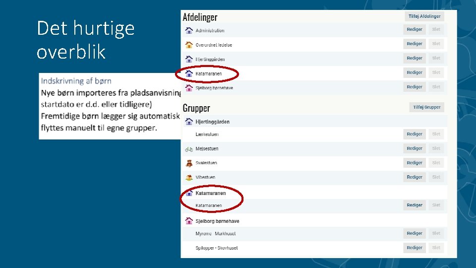 Det hurtige overblik 
