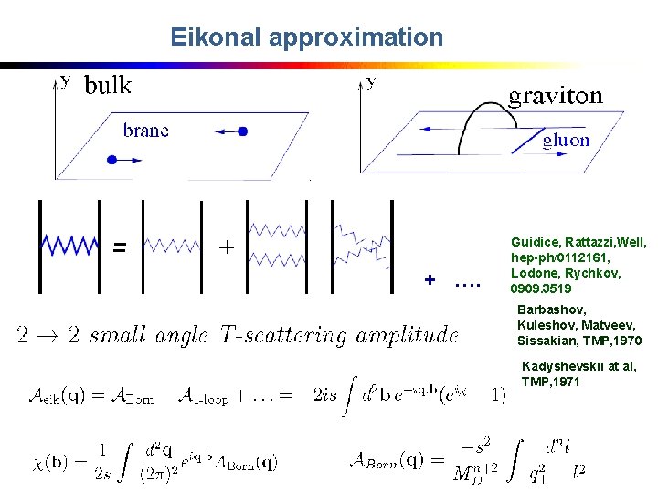 Eikonal approximation + …. Guidice, Rattazzi, Well, hep-ph/0112161, Lodone, Rychkov, 0909. 3519 Barbashov, Kuleshov,