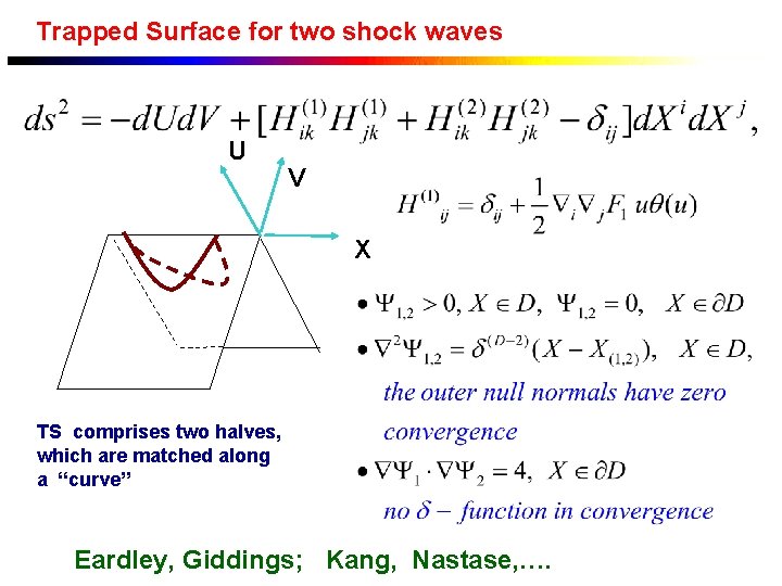 Trapped Surface for two shock waves U V X TS comprises two halves, which