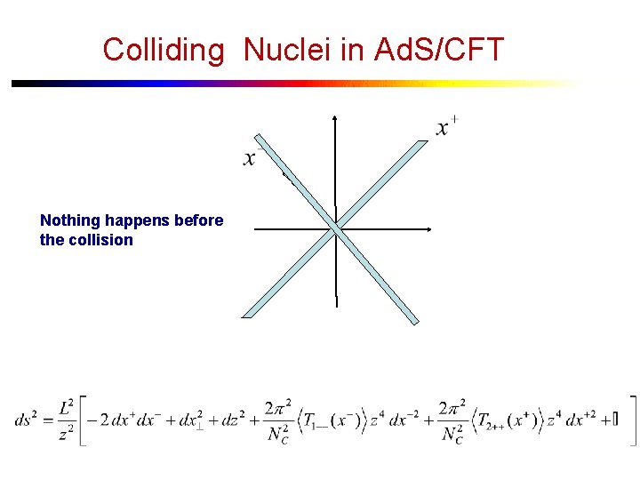 Colliding Nuclei in Ad. S/CFT Nothing happens before the collision 