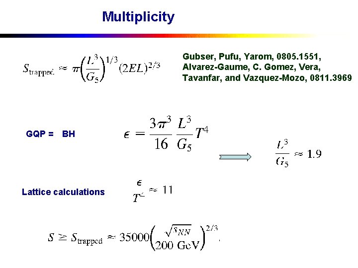 Multiplicity Gubser, Pufu, Yarom, 0805. 1551, Alvarez-Gaume, C. Gomez, Vera, Tavanfar, and Vazquez-Mozo, 0811.