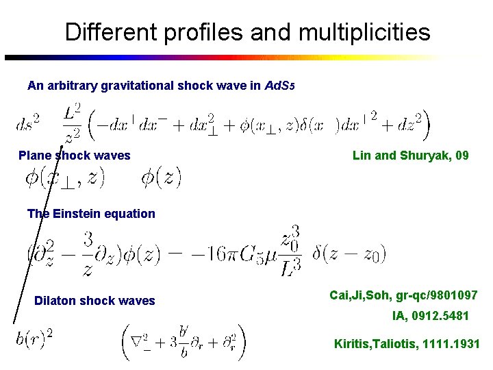 Different profiles and multiplicities An arbitrary gravitational shock wave in Ad. S 5 Plane