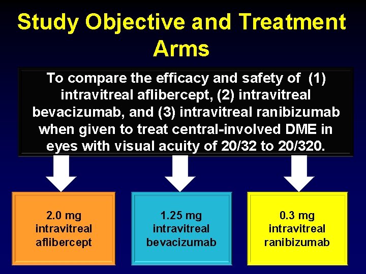 Study Objective and Treatment Arms To compare the efficacy and safety of (1) intravitreal