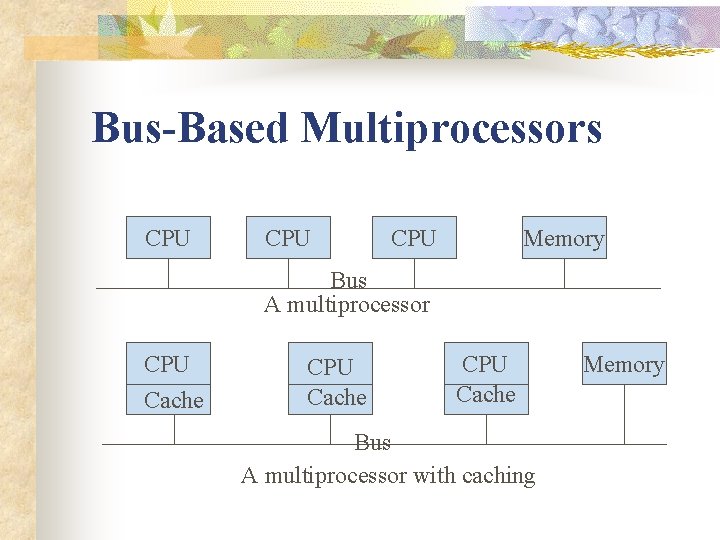 Bus-Based Multiprocessors CPU CPU Memory Bus A multiprocessor CPU Cache Bus A multiprocessor with