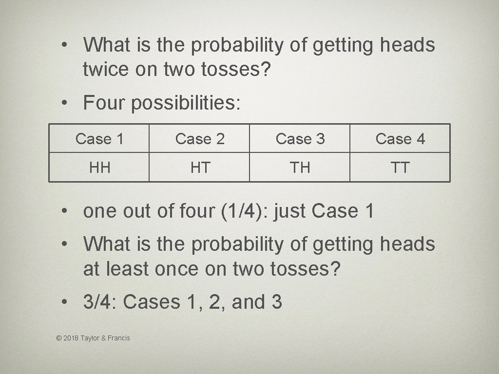  • What is the probability of getting heads twice on two tosses? •