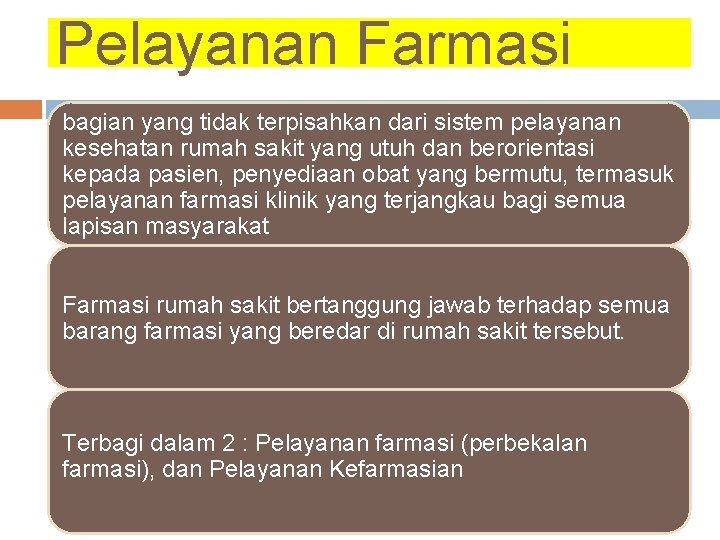 Pelayanan Farmasi bagian yang tidak terpisahkan dari sistem pelayanan kesehatan rumah sakit yang utuh Pelayanan Farmasi bagian yang tidak terpisahkan dari sistem pelayanan kesehatan rumah sakit yang utuh
