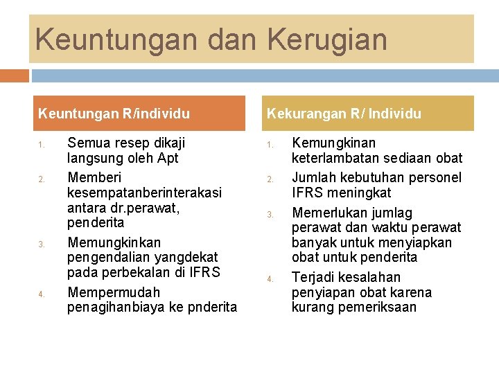 Keuntungan dan Kerugian Keuntungan R/individu 1. 2. 3. 4. Semua resep dikaji langsung oleh Keuntungan dan Kerugian Keuntungan R/individu 1. 2. 3. 4. Semua resep dikaji langsung oleh