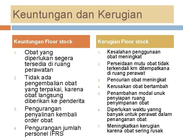 Keuntungan dan Kerugian Keuntungan Floor stock 1. 2. 3. 4. Obat yang diperlukan segera Keuntungan dan Kerugian Keuntungan Floor stock 1. 2. 3. 4. Obat yang diperlukan segera