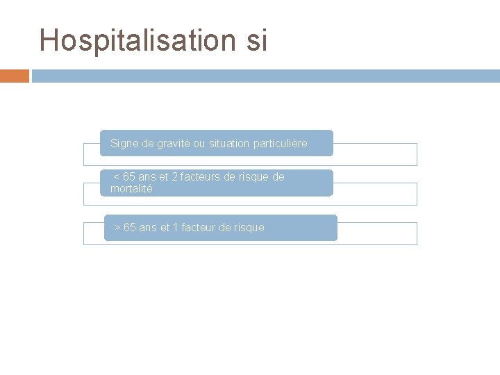 Hospitalisation si Signe de gravité ou situation particulière < 65 ans et 2 facteurs