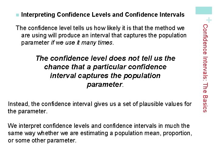 Interpreting Confidence Levels and Confidence Intervals The confidence level does not tell us the