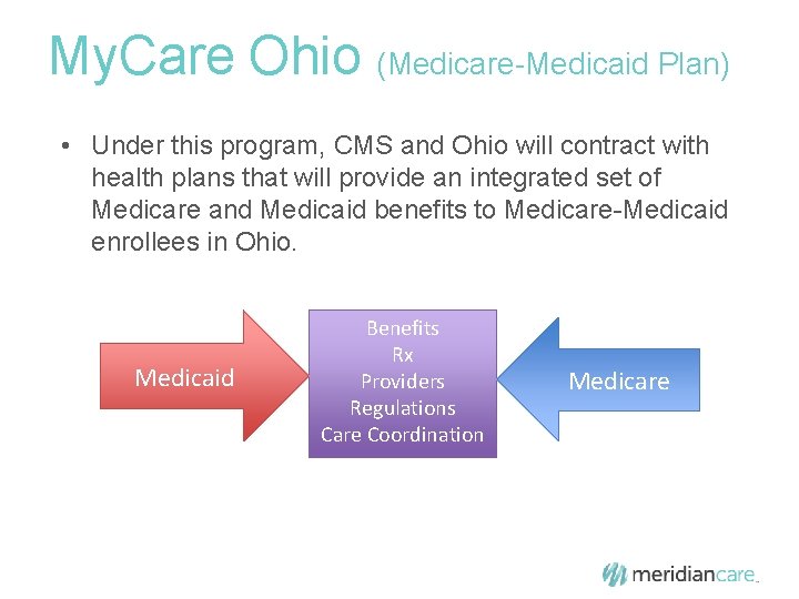 My. Care Ohio (Medicare-Medicaid Plan) • Under this program, CMS and Ohio will contract