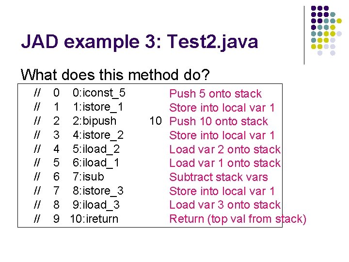 JAD example 3: Test 2. java What does this method do? // // //