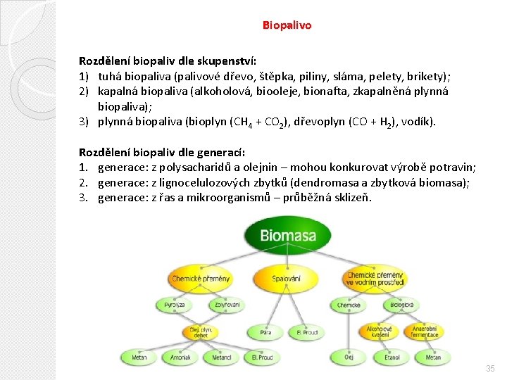 Biopalivo Rozdělení biopaliv dle skupenství: 1) tuhá biopaliva (palivové dřevo, štěpka, piliny, sláma, pelety,
