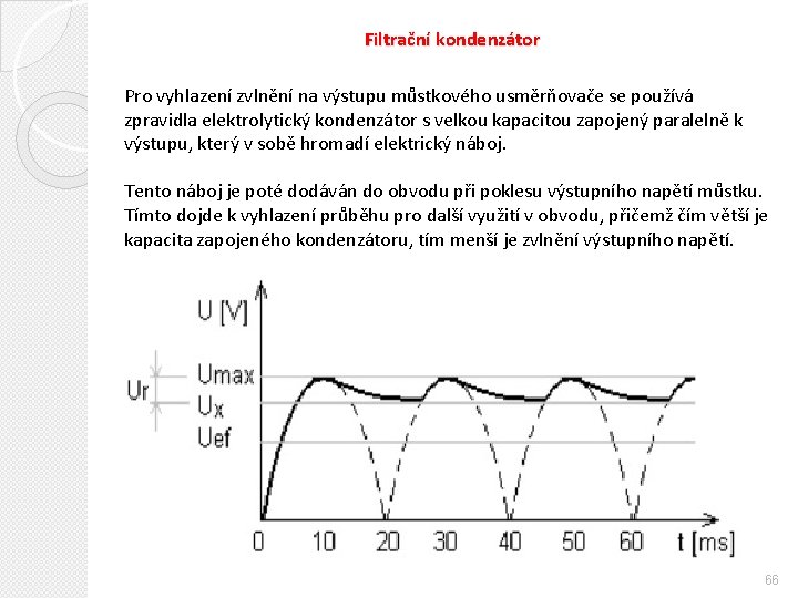 Filtrační kondenzátor Pro vyhlazení zvlnění na výstupu můstkového usměrňovače se používá zpravidla elektrolytický kondenzátor