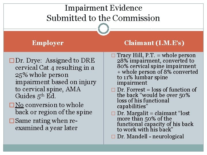 Impairment Evidence Submitted to the Commission Employer � Dr. Drye: Assigned to DRE cervical