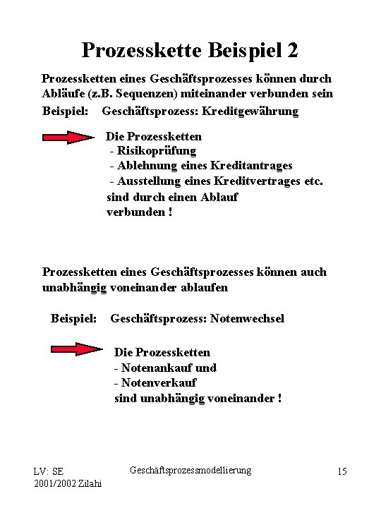 Prozesskette Beispiel 2 Prozessketten eines Geschäftsprozesses können durch Abläufe (z. B. Sequenzen) miteinander verbunden