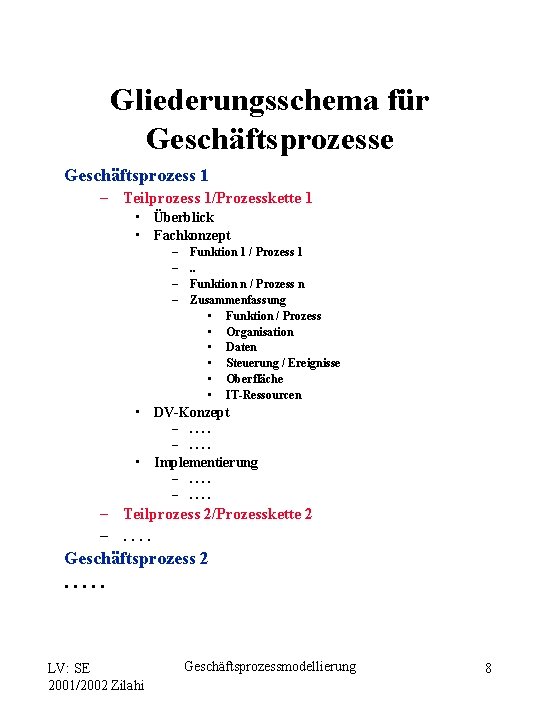 Gliederungsschema für Geschäftsprozesse Geschäftsprozess 1 – Teilprozess 1/Prozesskette 1 • Überblick • Fachkonzept –