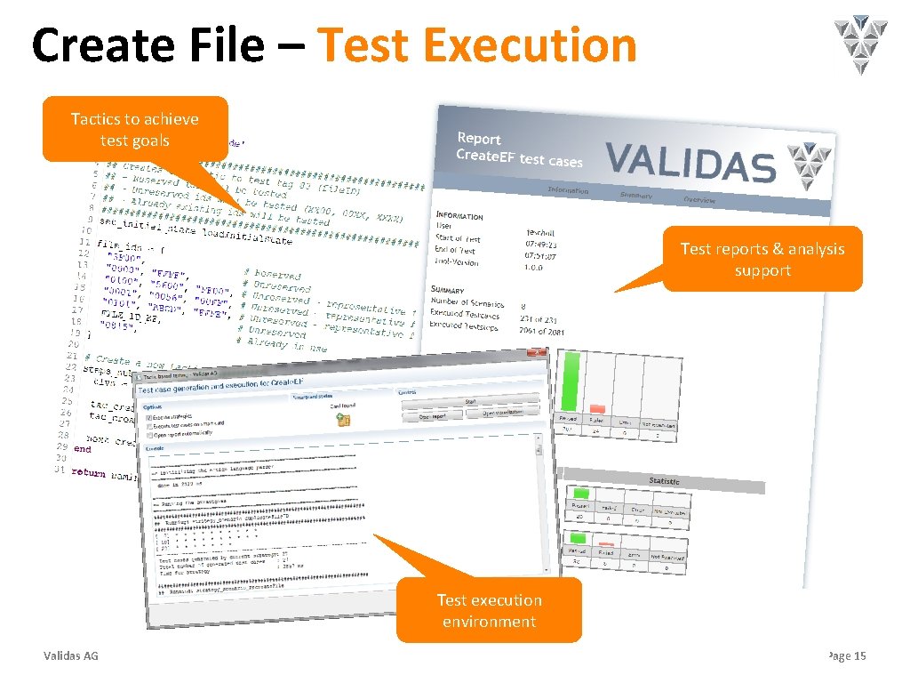 Create File – Test Execution Tactics to achieve test goals Test reports & analysis