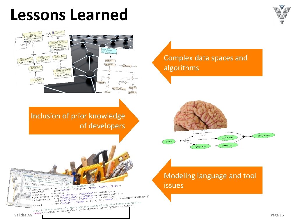 Lessons Learned Complex data spaces and algorithms Inclusion of prior knowledge of developers Modeling