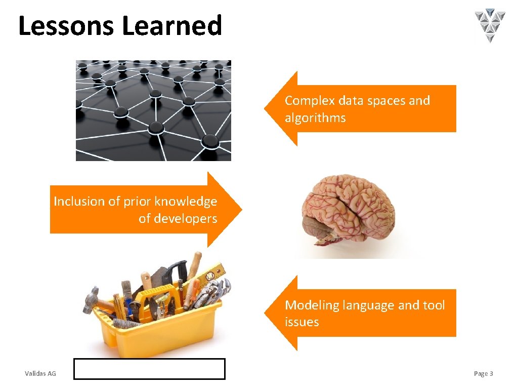 Lessons Learned Complex data spaces and algorithms Inclusion of prior knowledge of developers Modeling