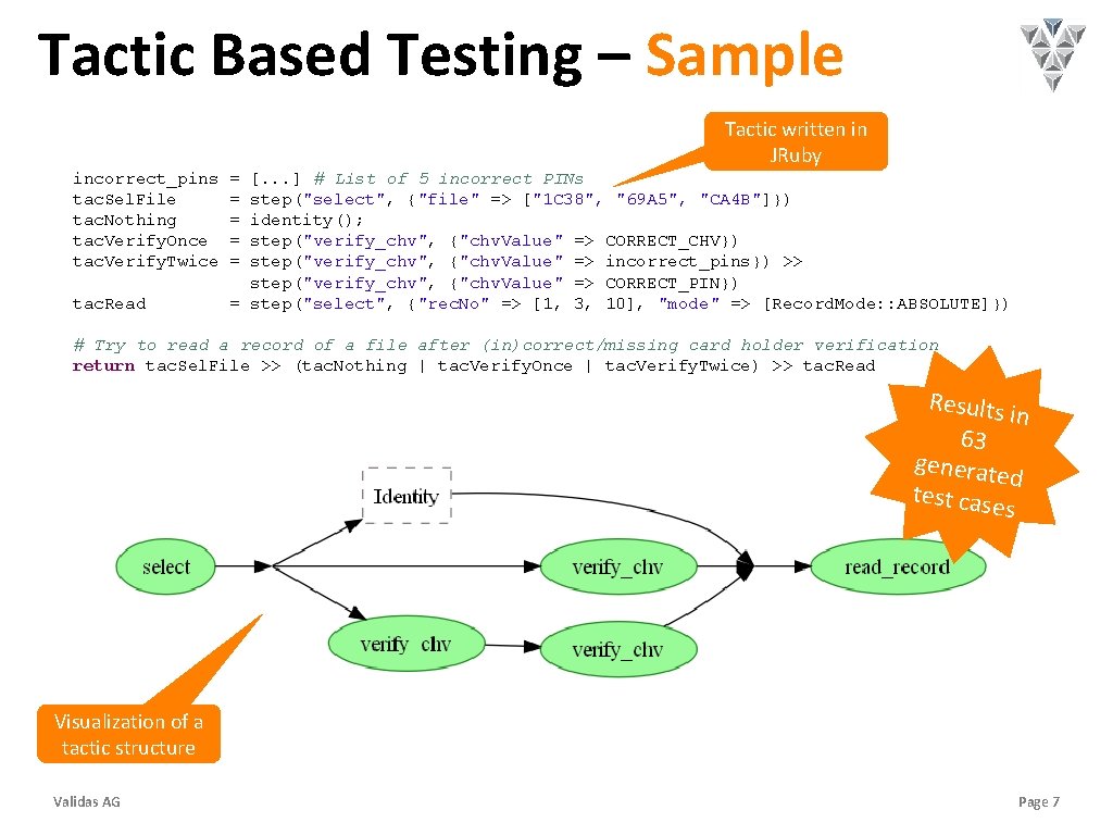Tactic Based Testing – Sample Tactic written in JRuby incorrect_pins tac. Sel. File tac.