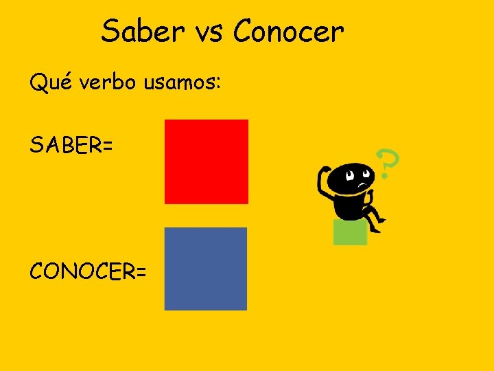 Saber vs Conocer Qué verbo usamos: SABER= CONOCER= 