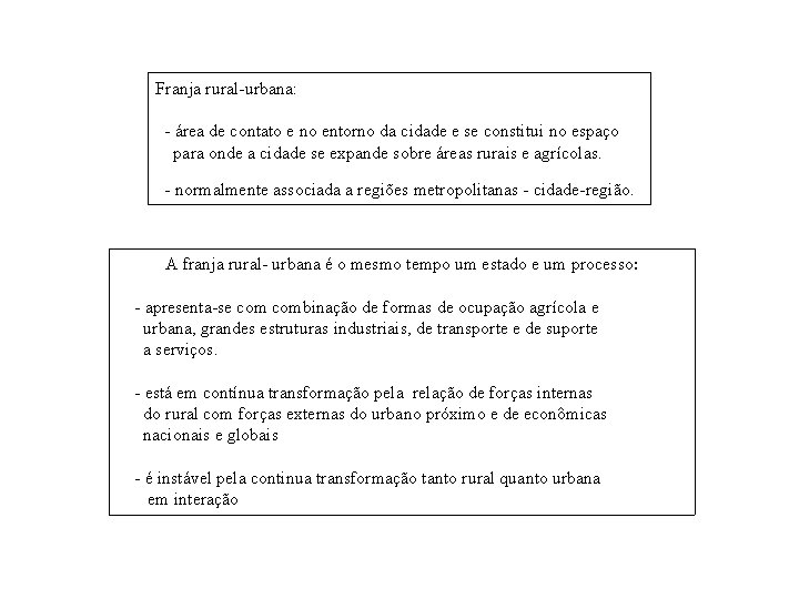 Franja rural-urbana: - área de contato e no entorno da cidade e se constitui