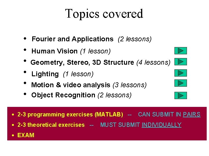 Topics covered • • • Fourier and Applications (2 lessons) Human Vision (1 lesson)